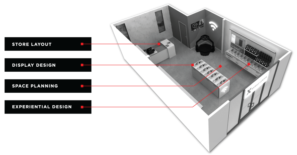 PSweb_environment-store-design